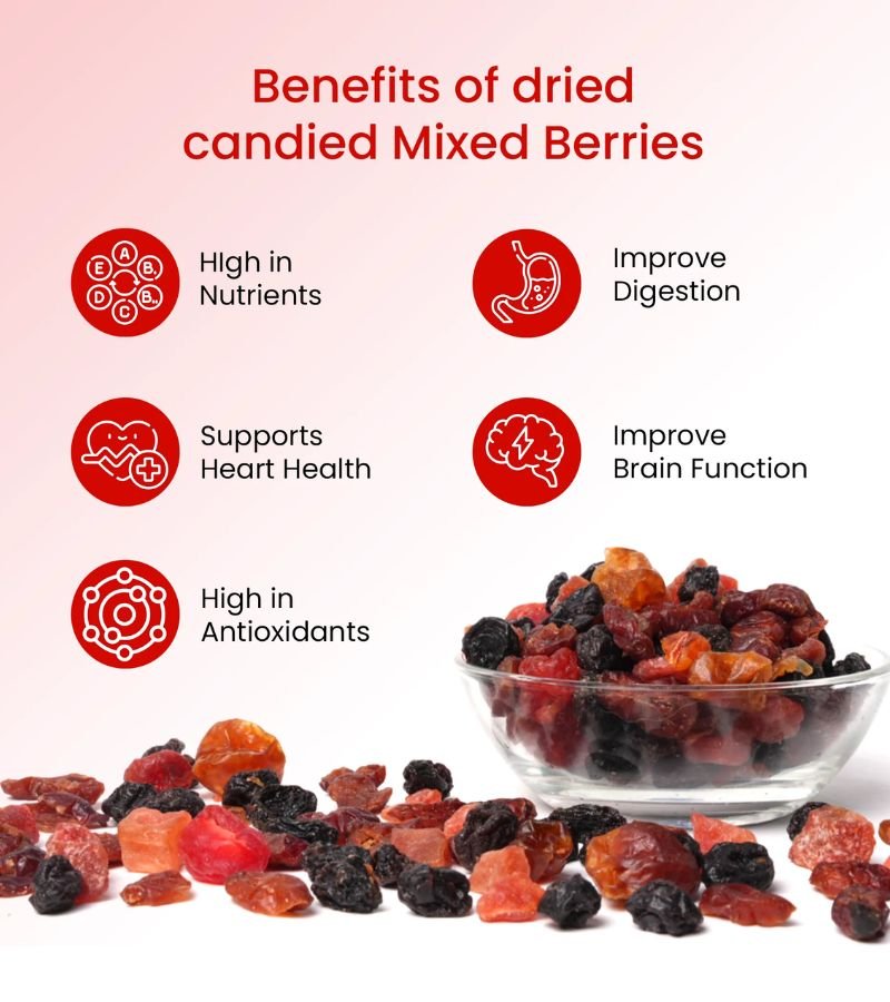 Berries Mix