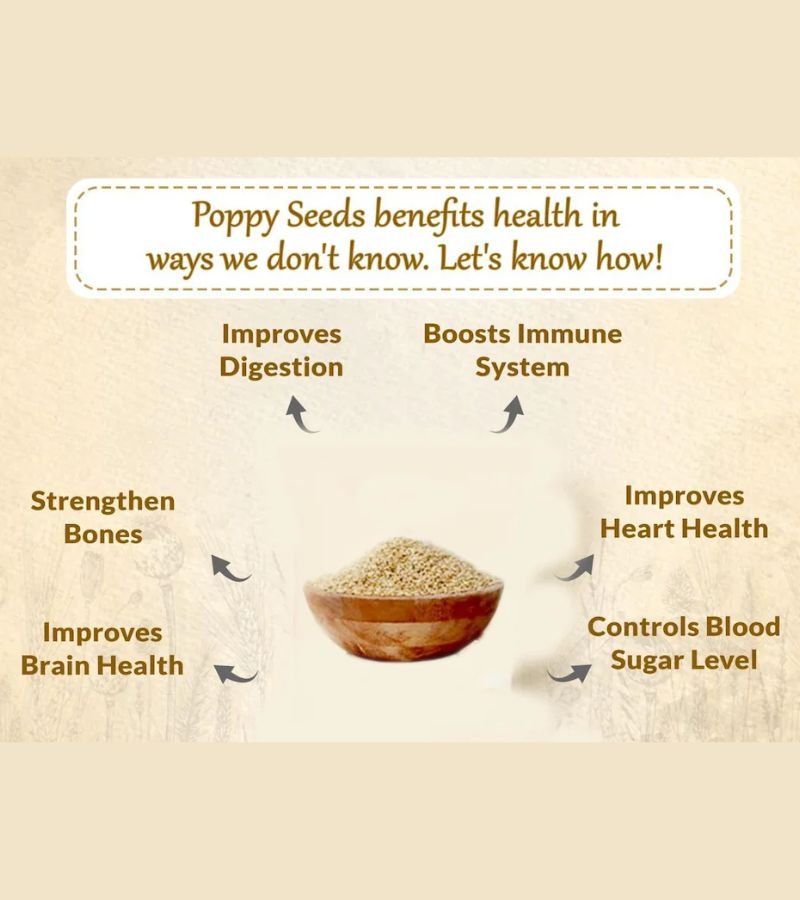 Poppy Seeds (Khash Khash / Khas Khas)