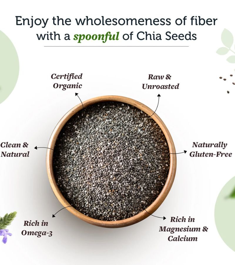 Chia Seeds (Tukhm-e-Sharbati)
