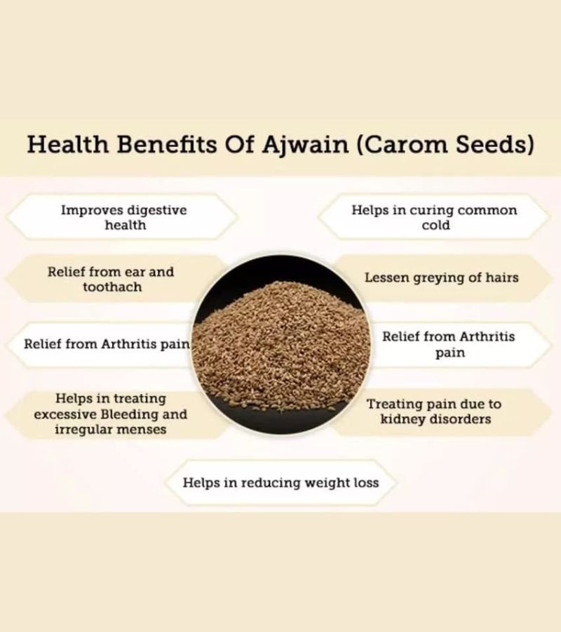 Carom Seeds (Ajwain)