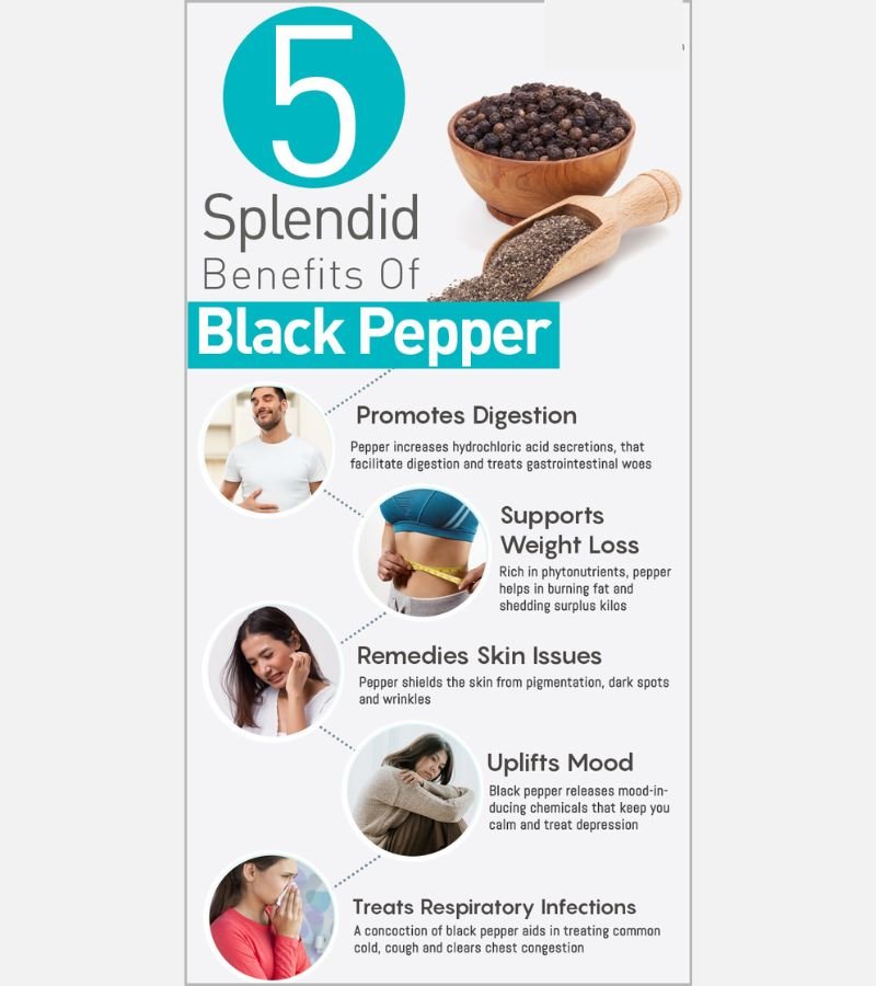 Black Pepper Premium (Kali Mirch)