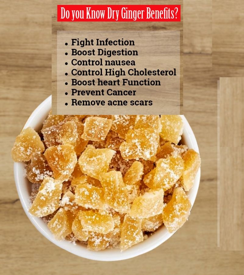Ginger Cubes