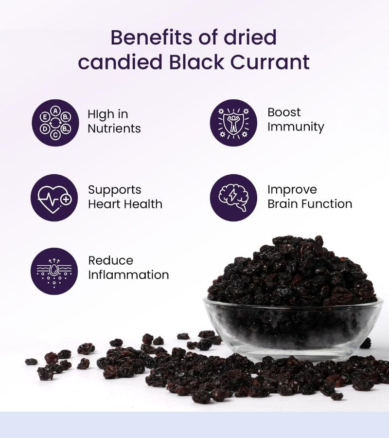 Black Currant
