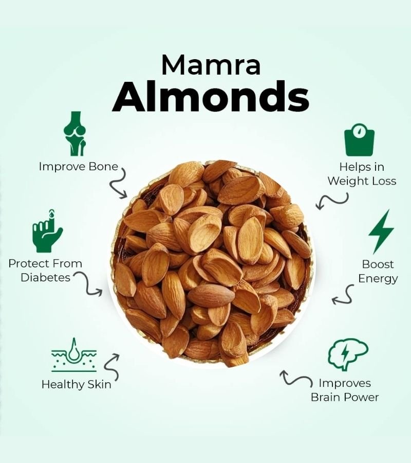 Mamra Afghani Badam