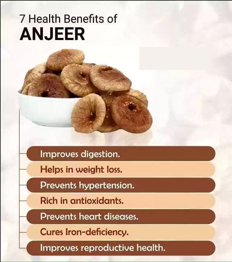 Anjeer (Dry Figs)