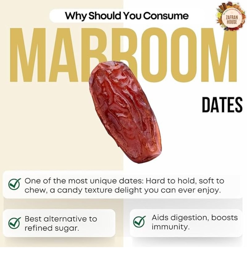 Mabroom Dates
