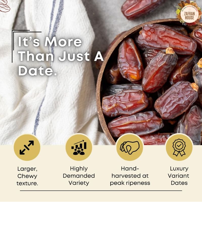 Mabroom Dates