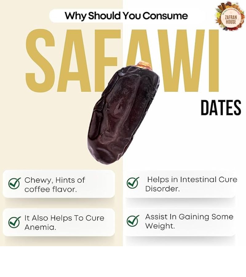Safawi Dates