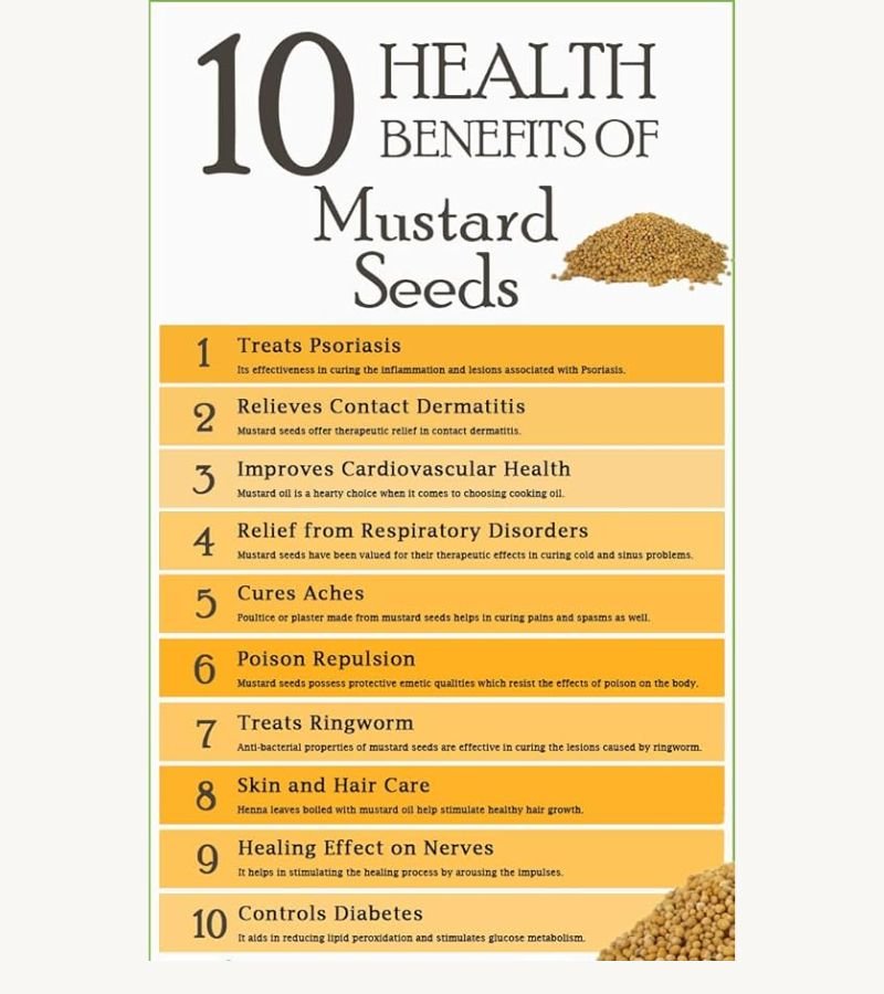 Mustard Seeds (Rai)
