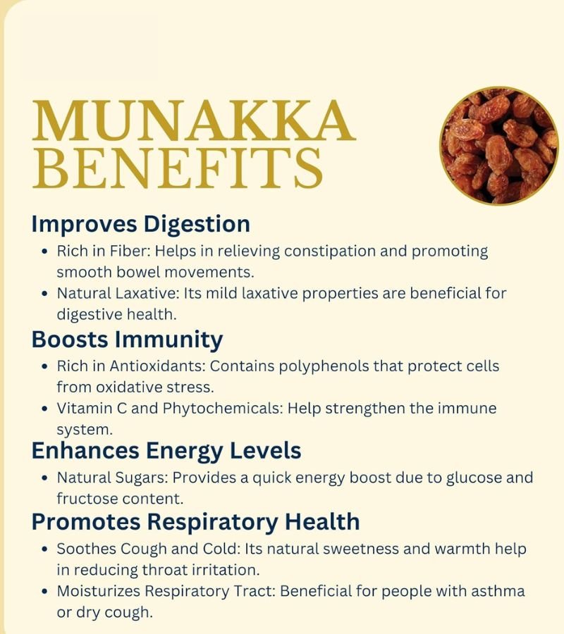 Munaqqa Premium